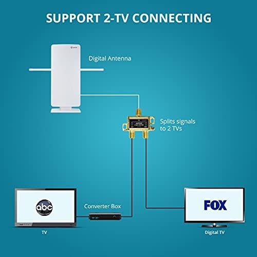 ANTOP ANTEN 43235-116317 2 Yönlü TV Sinyal Splitter,ANTOP Dijital Koaksiyel kablo Ayırıcı 2GHz - 5-2050MHz Uydu/Kablo TV Anteni