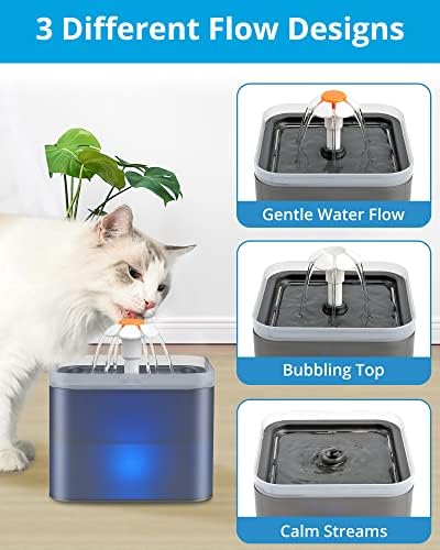 NİCREW Kedi su çeşmesi, 2L Kapasiteli Pet su çeşmesi, Yedek Filtre ve LED Su Pompası ile Kediler ve Köpekler için Otomatik içme