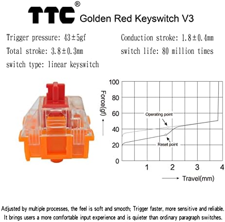 TTC Altın kırmızı Mil V3 Mekanik Klavye Anahtarı Özelleştirilmiş Mil Vücut Lineer keyswitch Şeffaf Üst Kapak 3 ayaklar 43gf (105