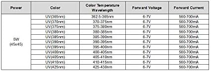 Chanzon 5 adet Yüksek Güç Led Çip 5 W Mor Ultraviyole (UV 365nm / 600mA-700mA / DC 6 V-7 V / 5 Watt) SMD COB ışık verici Bileşenleri