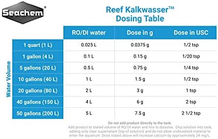 Resif Kalkwasser, 2 kg / 4,4 lbs