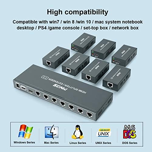 GREATHTEK HDMI Extender Splitter 1x7 7 Port Üzerinden CAT5E / CAT6 / CAT7 Ethernet Kablosu ile bir HDMI Döngü Out & POC Fonksiyonu