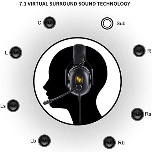 Vowor Aşırı Kulak Kulaklıklar 7.1 Surround Ses oyun kulaklığı PC ile Çalışır, PS4 PRO, Xbox One S, Cep Telefonu SOMİC Aktif Gürültü