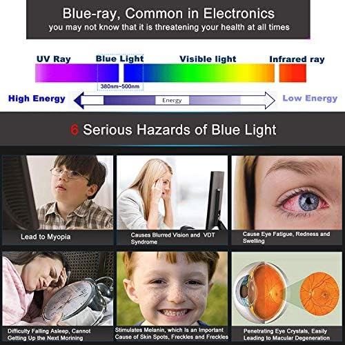 Anti mavi ışık Parlama Ekran Koruyucu için 14 Dell Inspiron 14 5400 2-in-1 Dokunmatik Cabrio Dizüstü, gözler Koruma Filtresi
