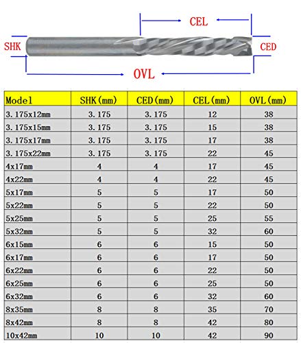 LIBOQIAO 1 ADET YUKARI ve Aşağı Kesim 2 Flüt Spiral Karbür Değirmen Aracı Kesici CNC Router End Mill Kesici Bit, 6mm Shank, 6mm