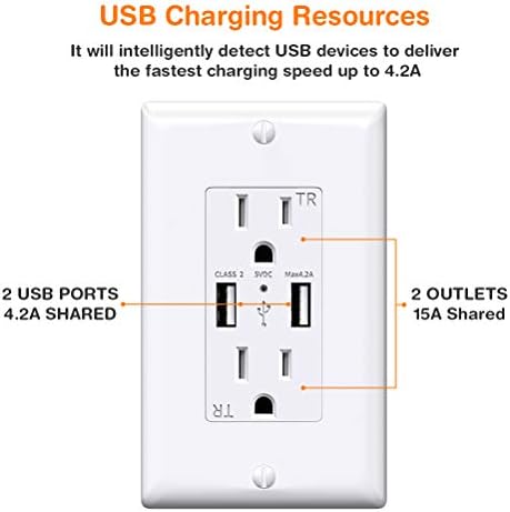 USB Çıkış Duvar Plakası Bağlantı Noktaları 4 Paket, Usb Bağlantı Noktası Şarjlı 4.2 A Çıkış, Çift USB Bağlantı Noktalı Yüksek