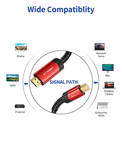 Mini DisplayPort HDMI Kablosu, JSAUX Thunderbolt 2 HDMI Kablosu FHD Naylon Örgülü Monodirectional için MacBook Hava / Pro, yüzey