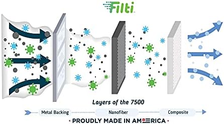 FİLTİ 7500 Hava Filtresi 16x25x4 MERV 13/ Pileli Ev Hava Filtresi w / Nanofiber Teknolojisi / HVAC AC Fırın Filtresi ABD'de üretilmiştir,