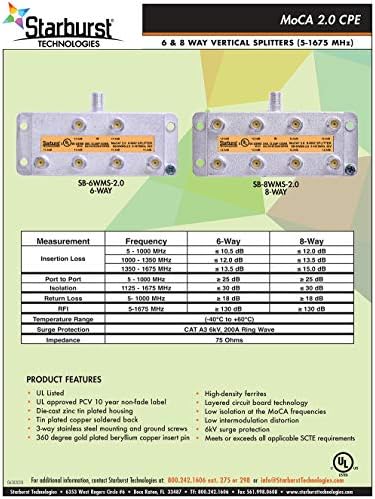 3 Yollu Dikey CATV Koaksiyel Splitter - 20 Parça İç Karton - 1GHz, moca 2.0, HPNA, DOCSIS 3.1 Uyumlu, 5-1675 MHz Geniş Bant,