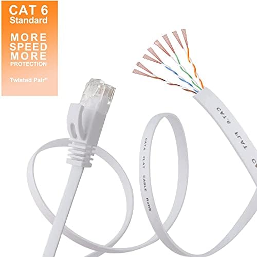 Jadaol Cat 6 Ethernet Kablosu 15 ft - Düz İnternet Ağı Lan yama kablosu, Cat5e/Cat5'ten daha hızlı - Yönlendirici, PS4, Xobx,